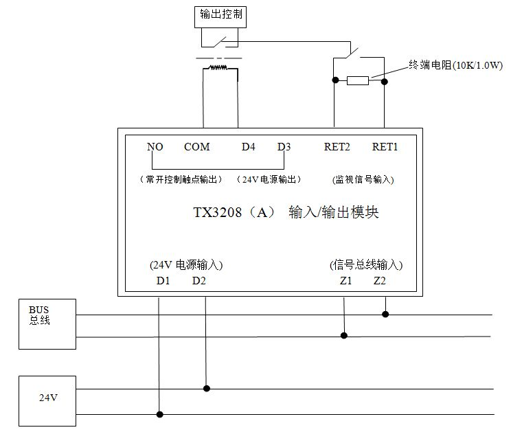 TX3208A輸入輸出模塊
