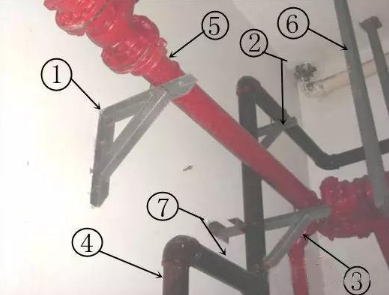 消防管道維修有哪些方法？如何進行分類？