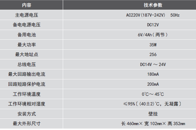 LDK800EH<a href=http://m.jxjtjc.com/dianqihuozai/ target=_blank class=infotextkey>電氣火災(zāi)監(jiān)控</a>設(shè)備參數(shù)