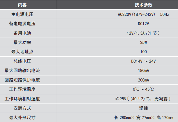 LDK801EH<a href=http://m.jxjtjc.com/dianqihuozai/ target=_blank class=infotextkey>電氣火災監控</a>設備
