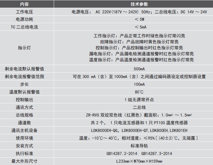 LDT9104EH組合式<a href=http://m.jxjtjc.com/dianqihuozai/ target=_blank class=infotextkey>電氣火災監控</a>探測器參數