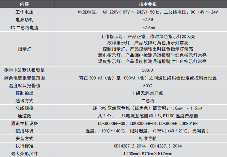 LDT9103EH組合式<a href=http://m.jxjtjc.com/dianqihuozai/ target=_blank class=infotextkey>電氣火災監控</a>探測器性能參數