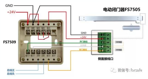 賦安防火門監(jiān)控系統(tǒng)布線圖