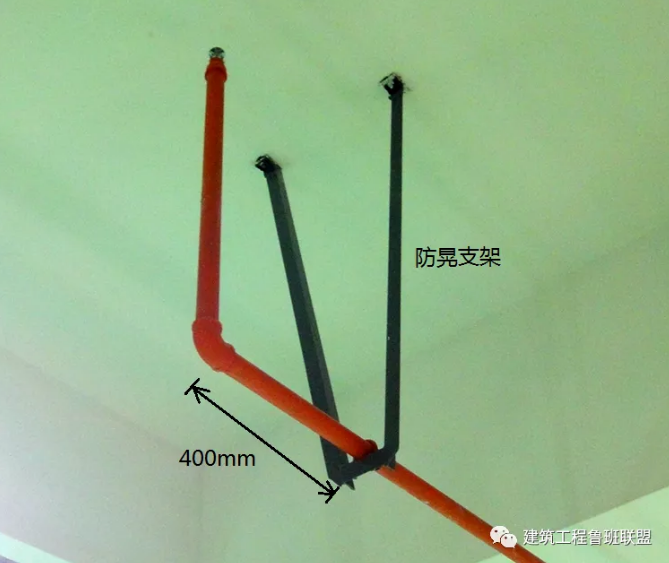 噴淋怎么安裝才規范？12項噴淋安裝要點示例總結！