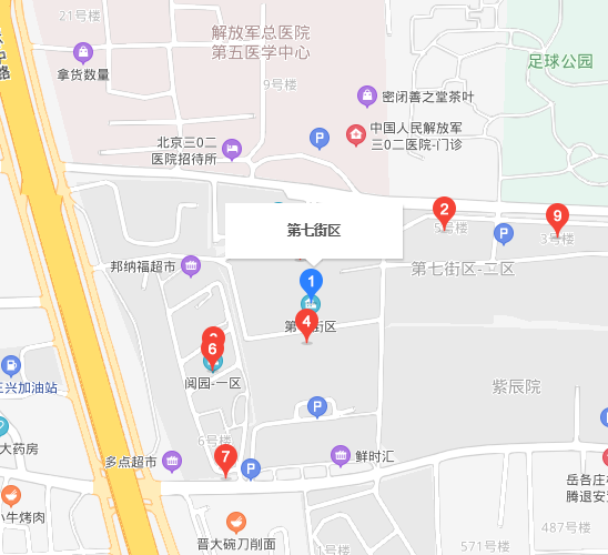 第七街區