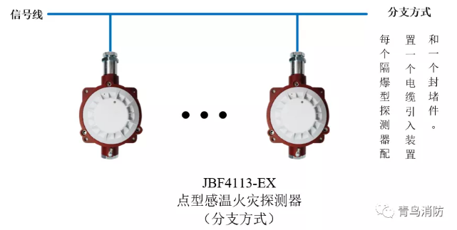 青鳥消防JTW-ZD-JBF4113-Ex防爆點型光電感溫火災探測器(隔爆型)分支方式接線圖