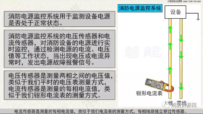 消防設(shè)備電源監(jiān)控系統(tǒng)與<a href=http://m.jxjtjc.com/dianqihuozai/ target=_blank class=infotextkey>電氣火災(zāi)監(jiān)控</a>系統(tǒng)的區(qū)別