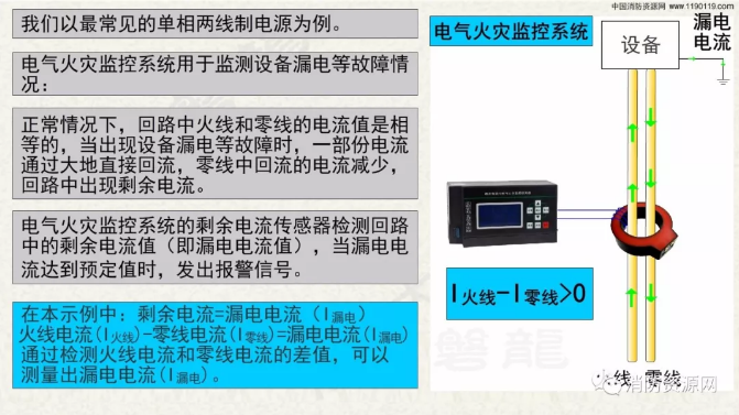 消防設(shè)備電源監(jiān)控系統(tǒng)與<a href=http://m.jxjtjc.com/dianqihuozai/ target=_blank class=infotextkey>電氣火災(zāi)監(jiān)控</a>系統(tǒng)的區(qū)別