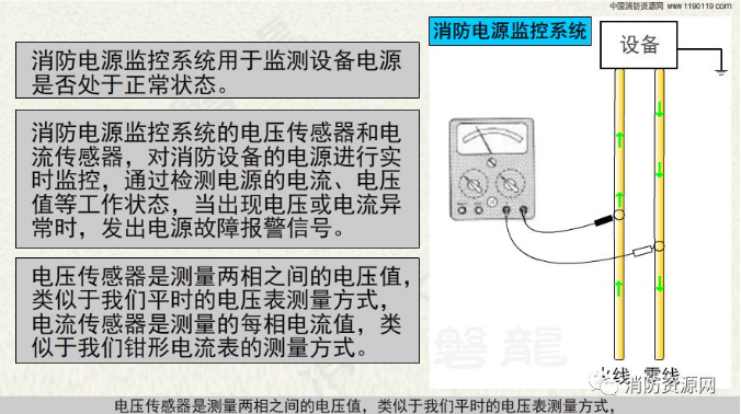 消防設(shè)備電源監(jiān)控系統(tǒng)與<a href=http://m.jxjtjc.com/dianqihuozai/ target=_blank class=infotextkey>電氣火災(zāi)監(jiān)控</a>系統(tǒng)的區(qū)別