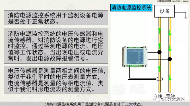 消防設(shè)備電源監(jiān)控系統(tǒng)與<a href=http://m.jxjtjc.com/dianqihuozai/ target=_blank class=infotextkey>電氣火災(zāi)監(jiān)控</a>系統(tǒng)的區(qū)別