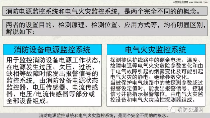 消防設(shè)備電源監(jiān)控系統(tǒng)與<a href=http://m.jxjtjc.com/dianqihuozai/ target=_blank class=infotextkey>電氣火災(zāi)監(jiān)控</a>系統(tǒng)的區(qū)別
