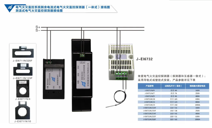 依愛消防<a href=http://m.jxjtjc.com/dianqihuozai/ target=_blank class=infotextkey>電氣火災監控</a>系統接線圖
