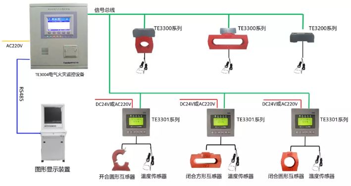 泰和安<a href=http://m.jxjtjc.com/dianqihuozai/ target=_blank class=infotextkey>電氣火災監控</a>系統接線圖（2020版）