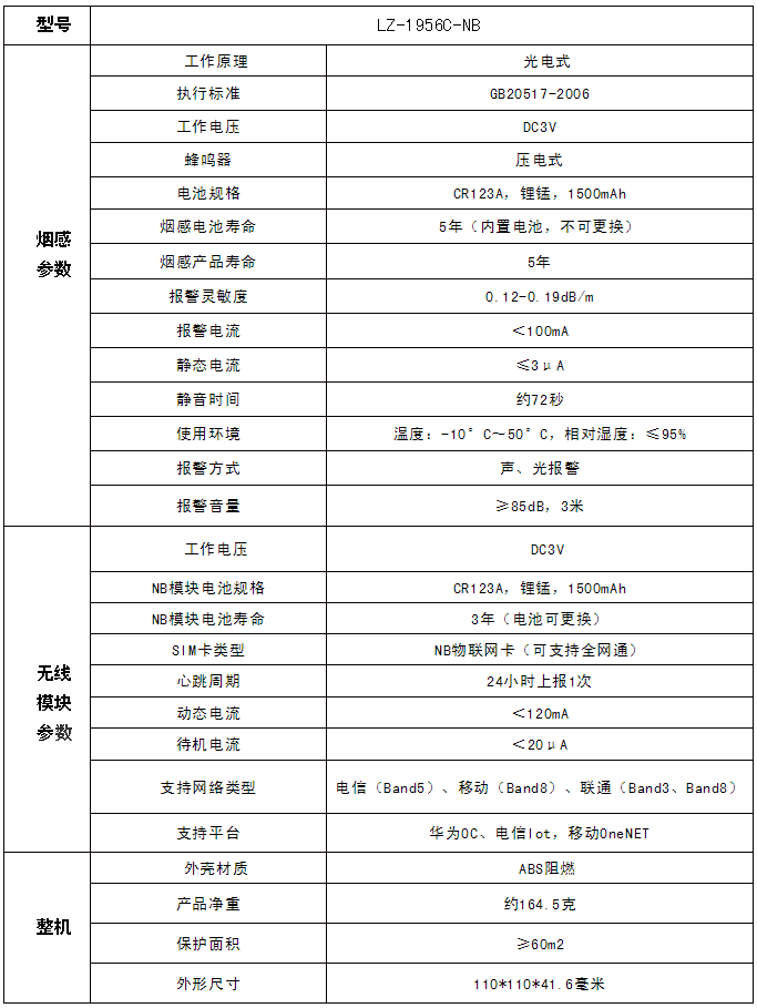 LZ-1956C-NB煙霧報警器規(guī)格參數(shù)